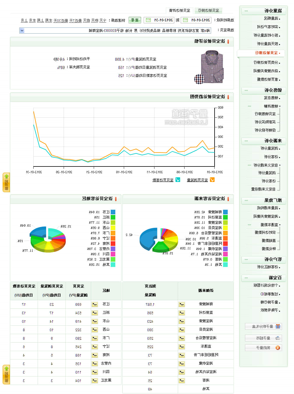 如何网上赚钱