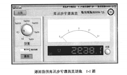 虚拟直流数字电压表的前面板