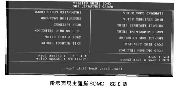 某微机系统的CMOS设置界面