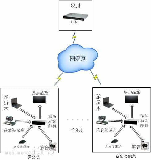 IT软件及系统解决方案公司建站需求及中欧体育zoty下载
中国的应对措施