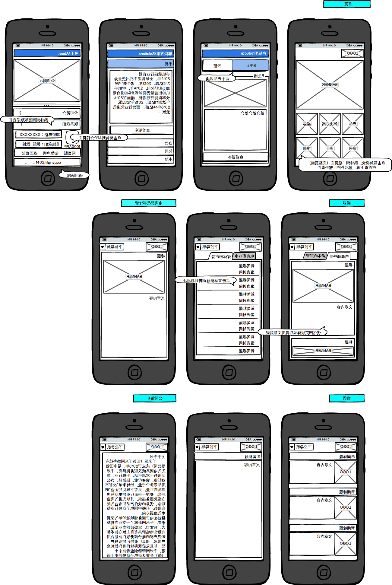 移动WAP网站制作教程全攻略